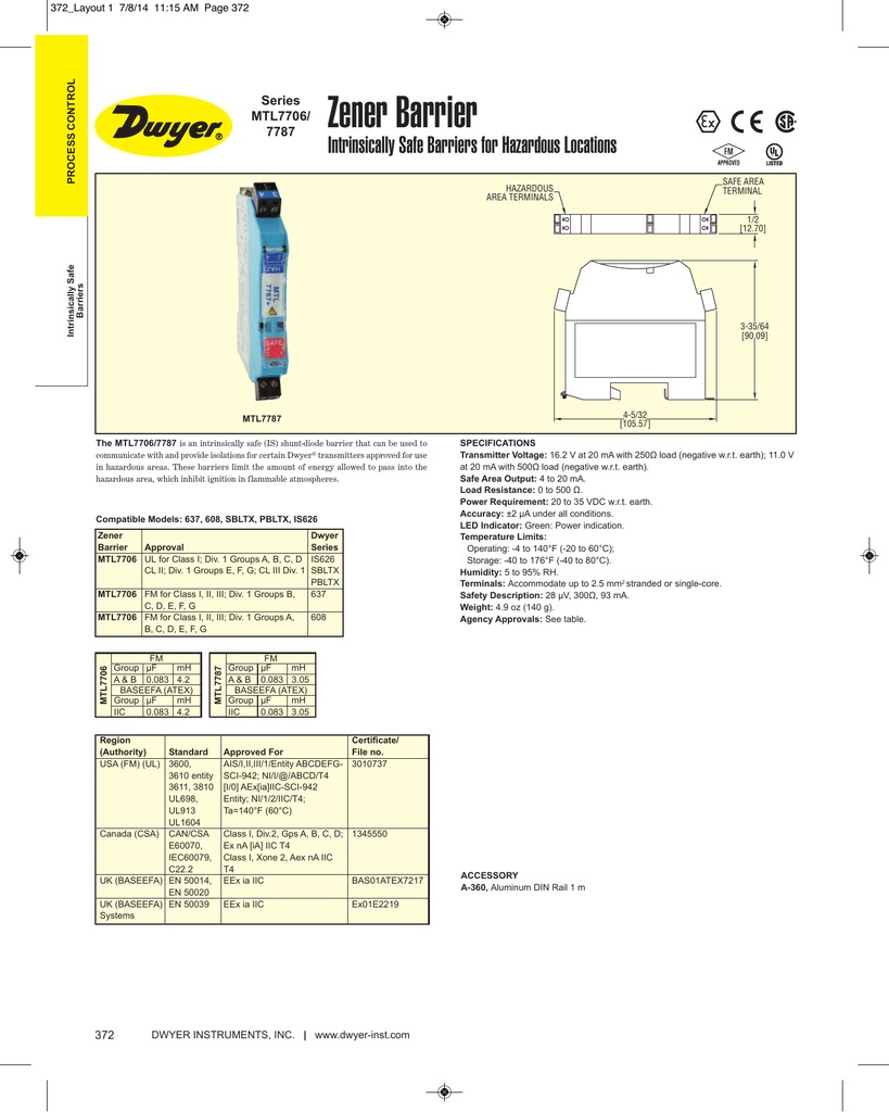 Dwyer Mtl7706 Zener Barrier