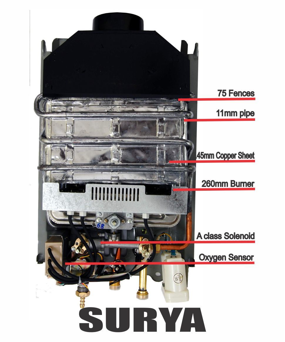 Surya Instant Gas Geyser - Metal, 7 Liters Tankless, White | Oxygen Sensor, Heavy Duty Tank, Wider Burner, High-efficiency Copper Pipe, 1 Year Warranty