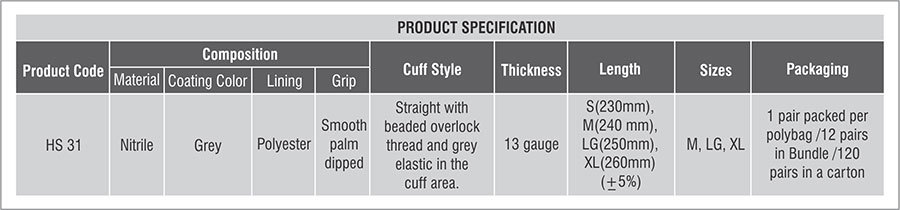 White Liner With Grey Nitrile Coating - 100% Polyester Yarn, Size 9-10 Inch | Ergonomic Fit, Excellent Dexterity, Oil Protection, Low Lint Design