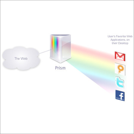 Desktop Application