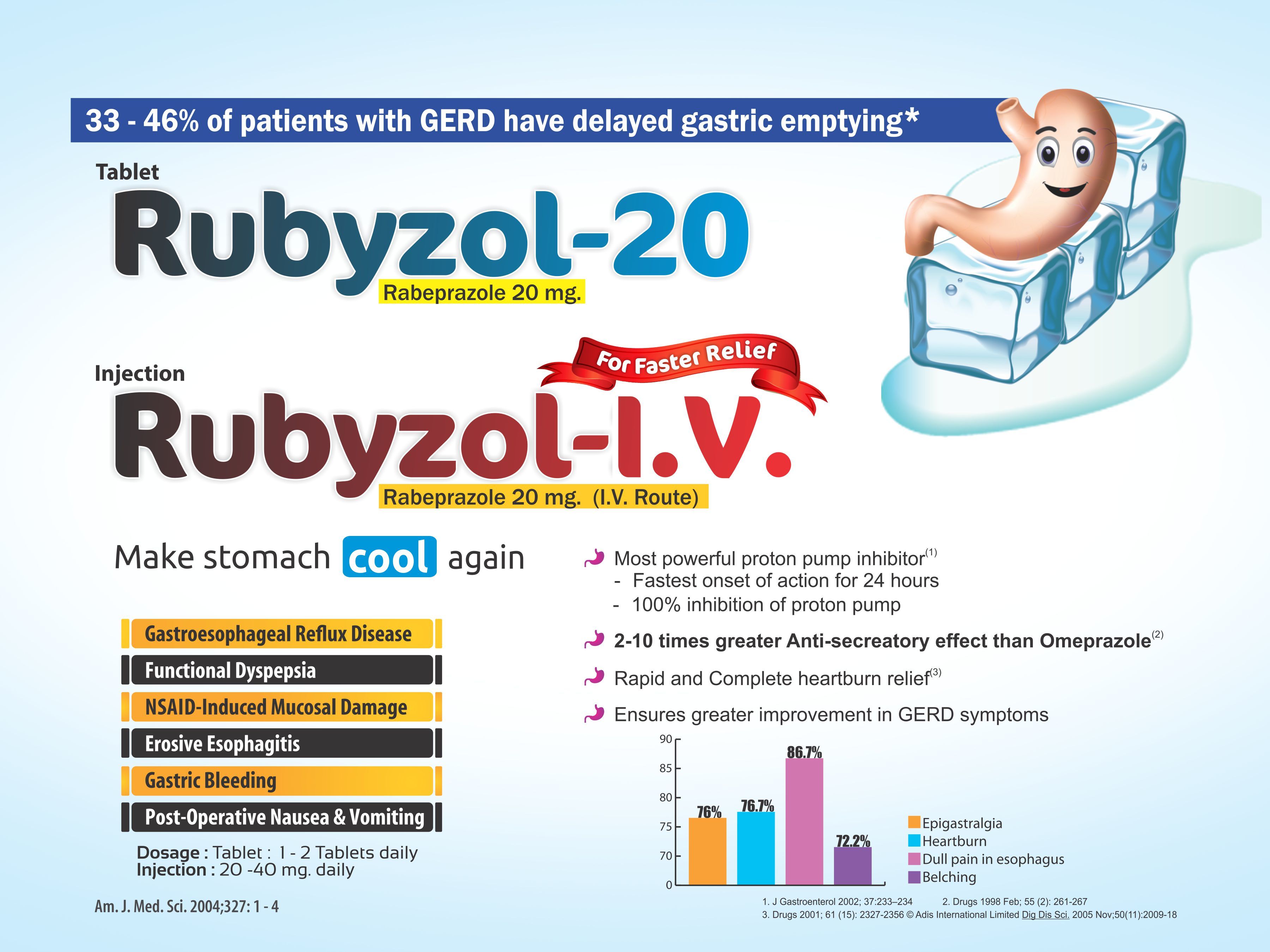 Rabeprazole 20 Mg - 20 Mg Tablets Once Daily | Treats Gastroesophageal Reflux Diseases, Ulcers, And Gastric Hyperacidity
