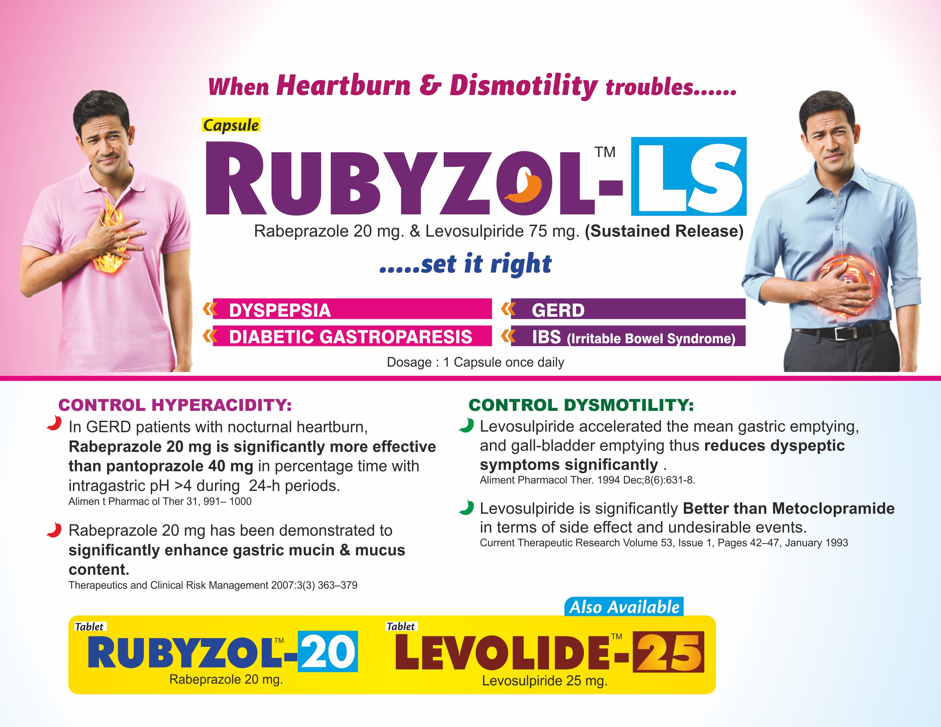 Rabeprazole 20 Mg & Levosulpiride 75 Mg Capsule General Medicines