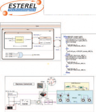 ANSYS SCADE Suite Software