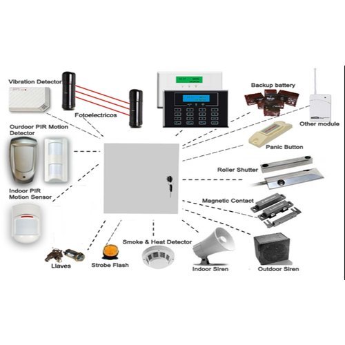 Burglar Alarm System - Advanced Intrusion Detection, Waterproof Sensors, Remote Control, Mobile App Integration, Reliable Performance For Airports, Hotels, Schools