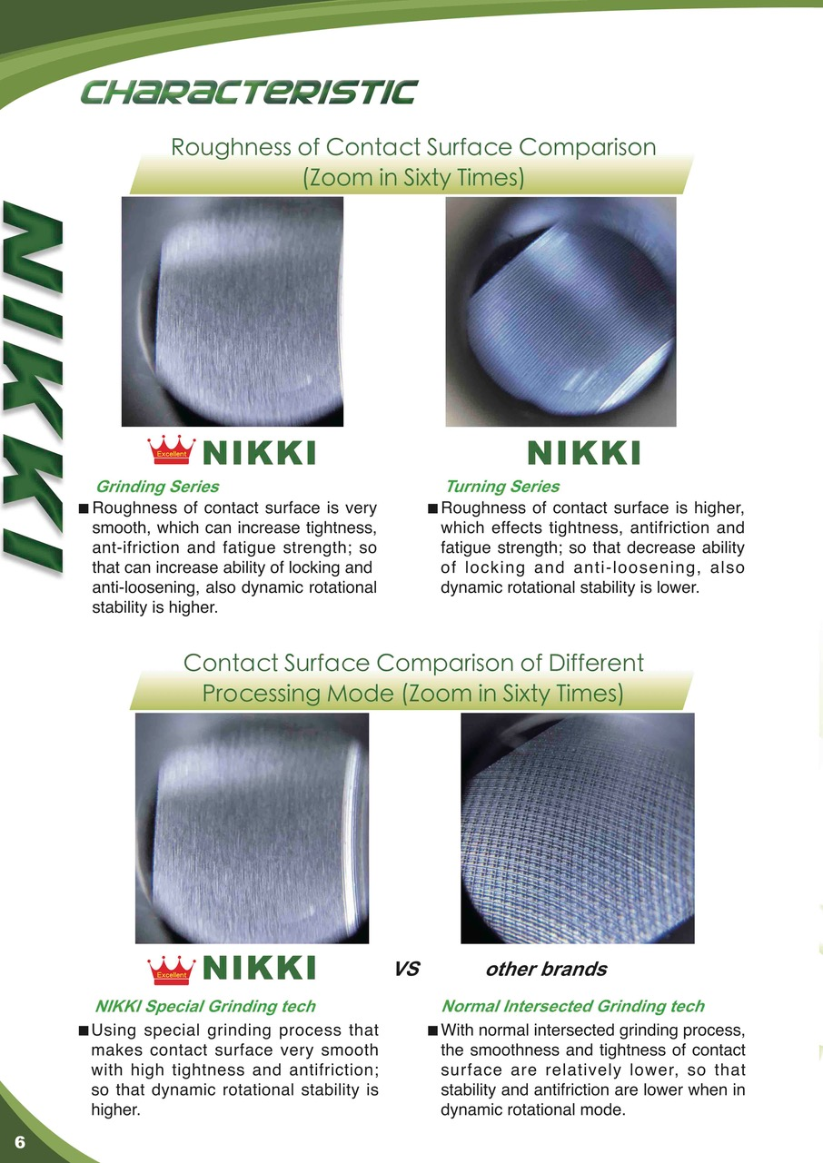 Stainless Steel Mrs Precision Radial Locking Nuts