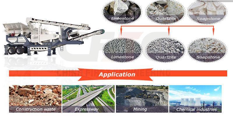 Mobile Crushing Plant Capacity: Upto 300 T/hr