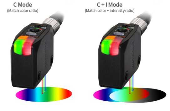 Color Mark Sensor-bc Series - Material: Plastic