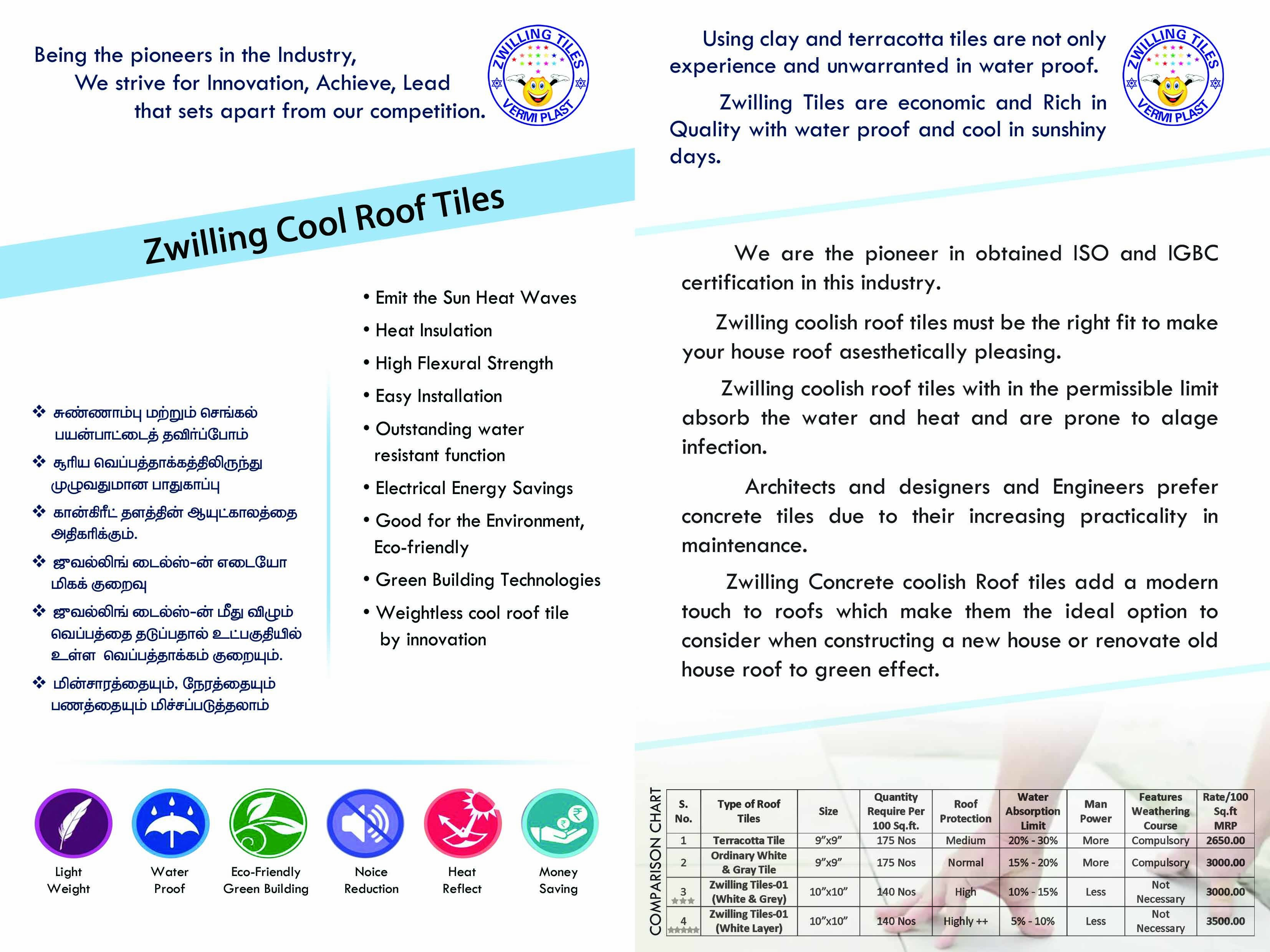 Lime Stone Roof Tile - Perlite Material, 10x10 Inches, White Color, 15mm Thickness | Antibacterial, Heat Insulation, High Flexural Strength, Green Building Technology