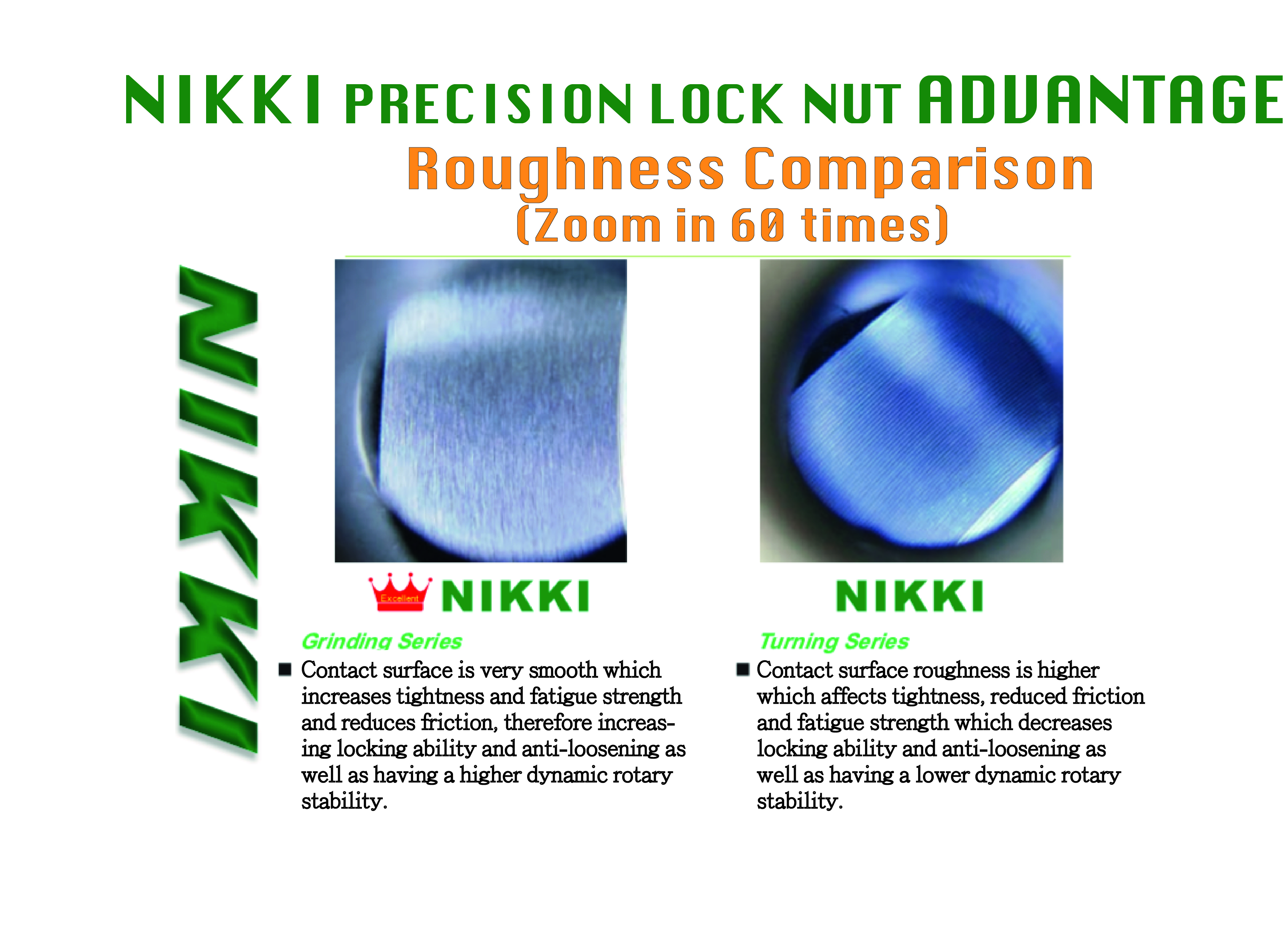 Steel Tmf Precision Flank Locking Nut
