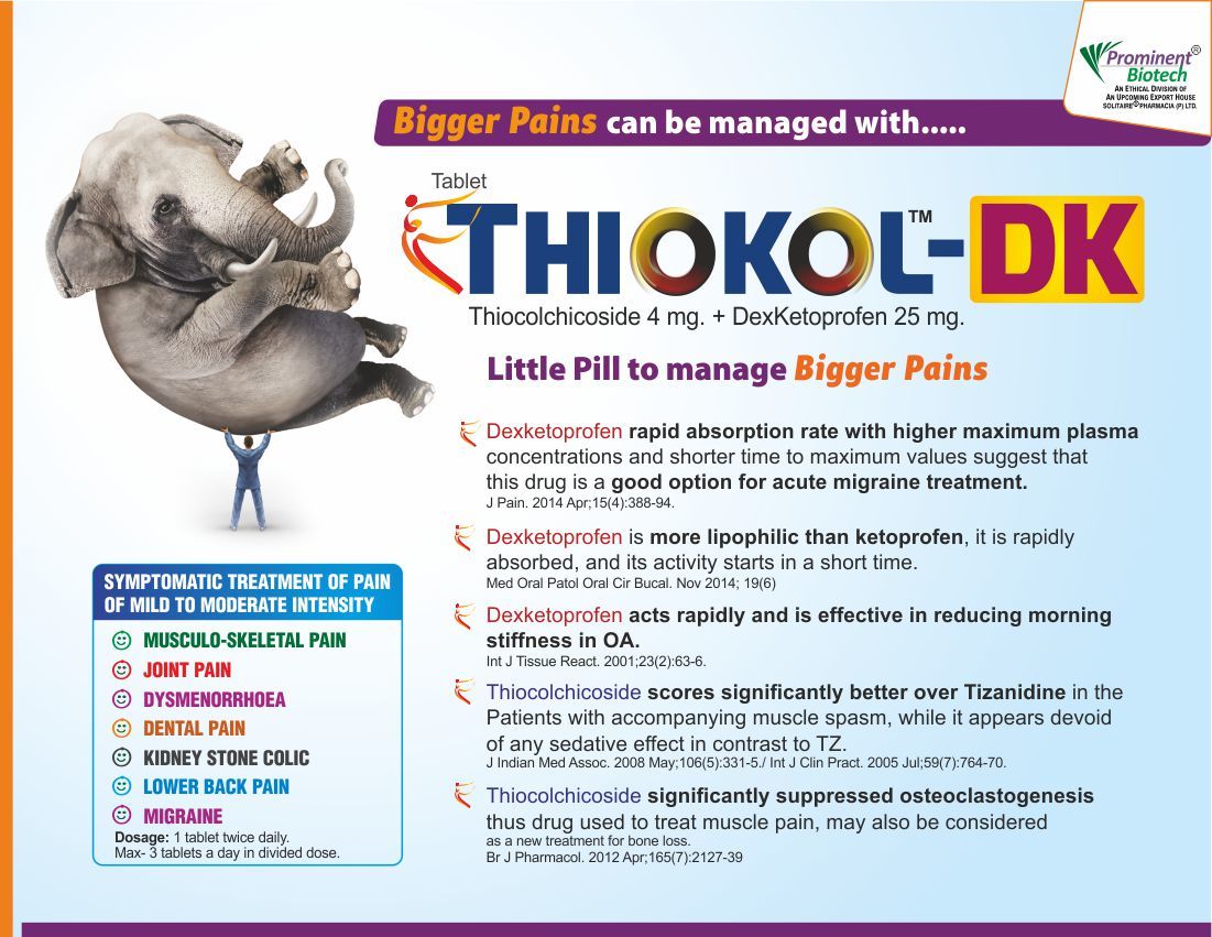 Thiocolchicoside 4 Mg & Dexketoprofen 25 Mg General Medicines