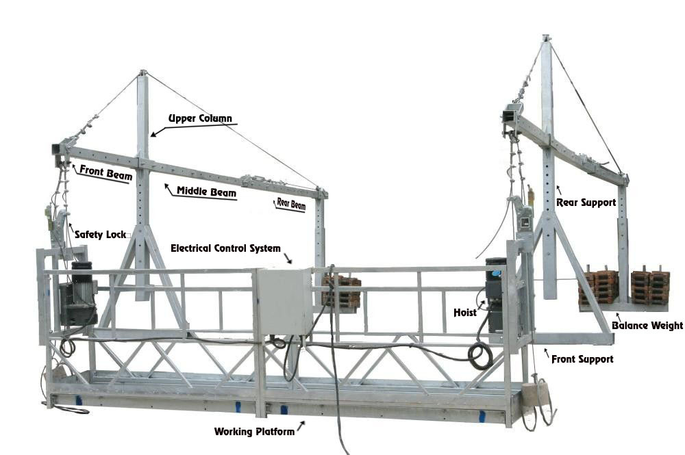 Rope Suspended Platform
