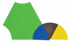 Angle Sum Property of Triangle