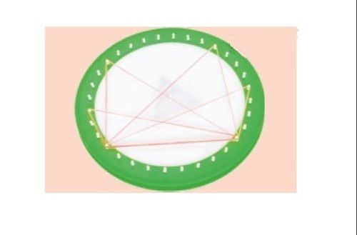 Ring Of Theorem