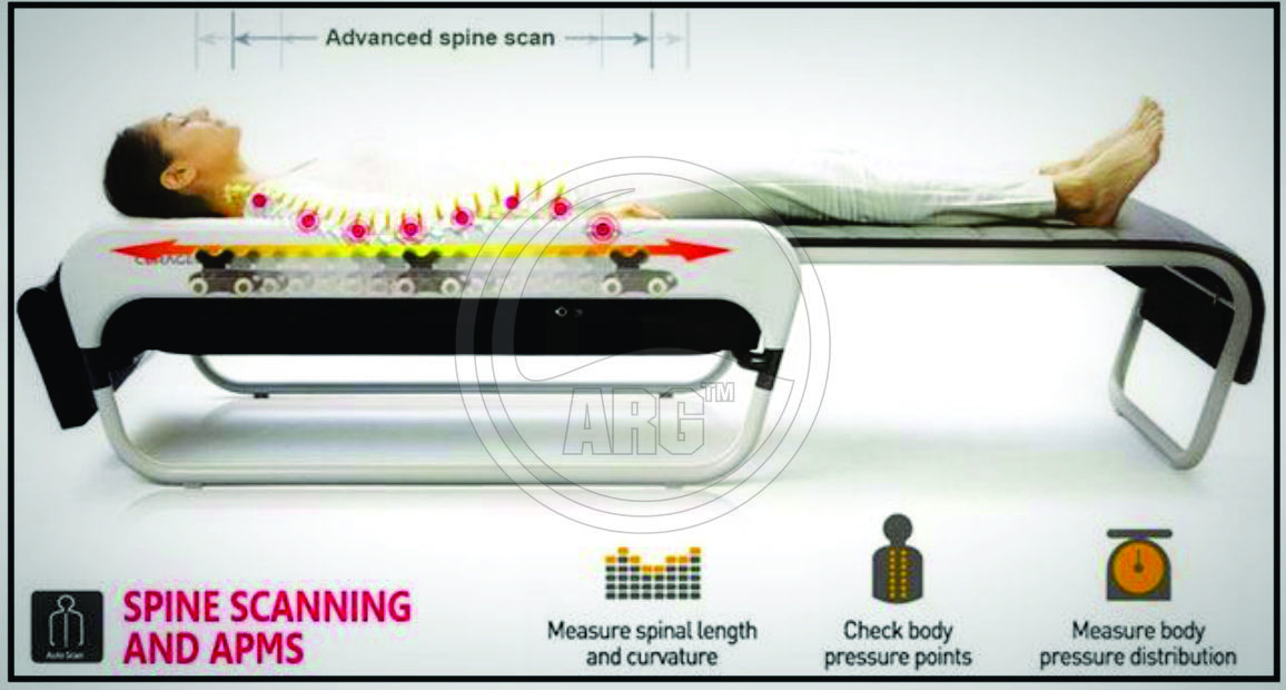 Jade Massage Bed Dimension(l*w*h): 6.5 Ft Foot (Ft)