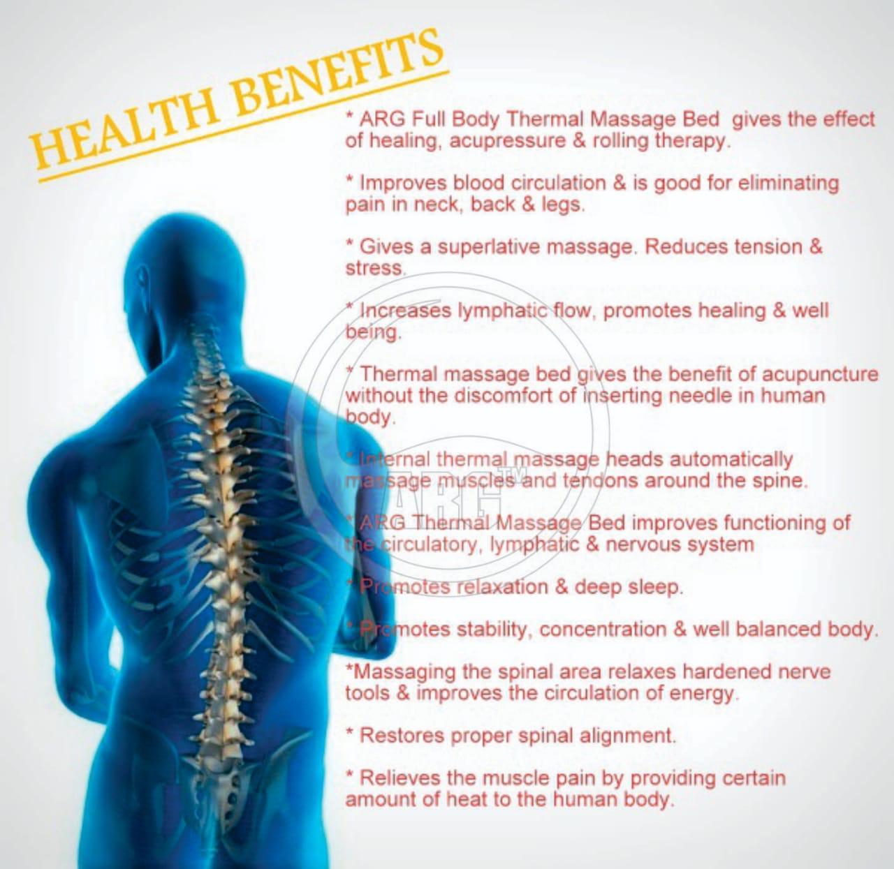 Full Body Massage Bed Dimension(l*w*h): 6*2 Foot (Ft)