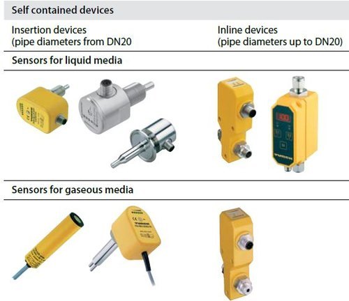 Turck Flow Sensor Warranty: 1 Year