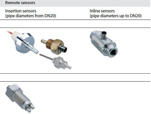 Turck Flow Sensor Warranty: 1 Year