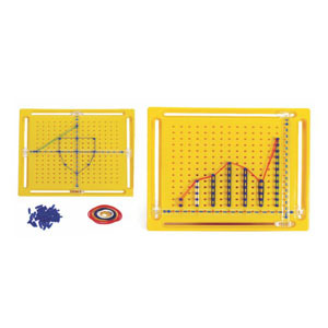 X Y Axis Coordinate Geoboard