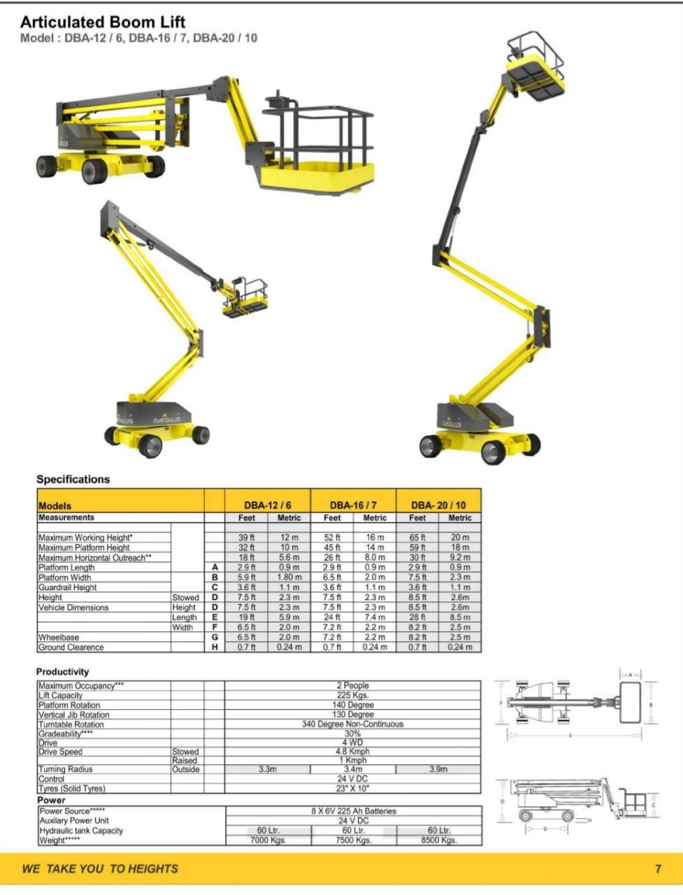 Boom Lift By All Construction Equipments