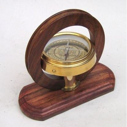 Survey Compass Ii