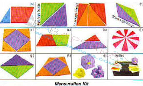 Mensuration Kit