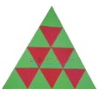 Ratio of Area of Similar Triangles