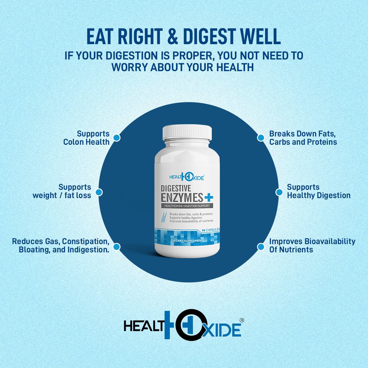 Digestive Enzymes Capsules Dosage Form: Tablet