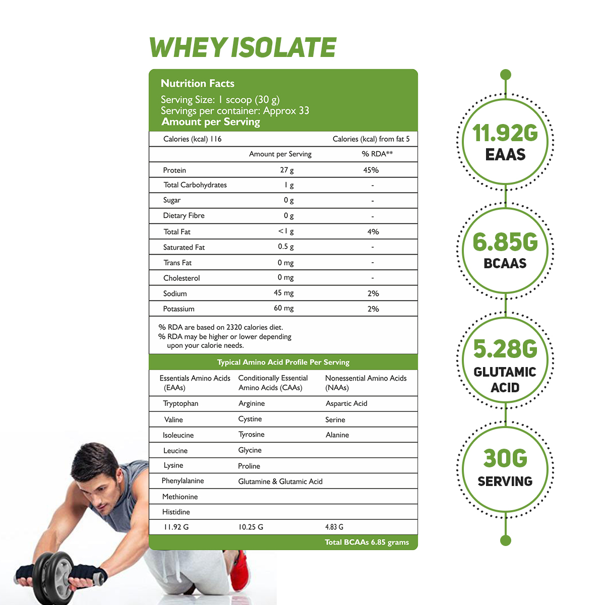Heathoxide Pure Raw Whey Isolate - Powder, Highly Bioavailable Undenatured Protein With Naturally Occurring Bcaa And Glutamine, Ideal For Lactose Intolerant And Low Carb/keto Diets