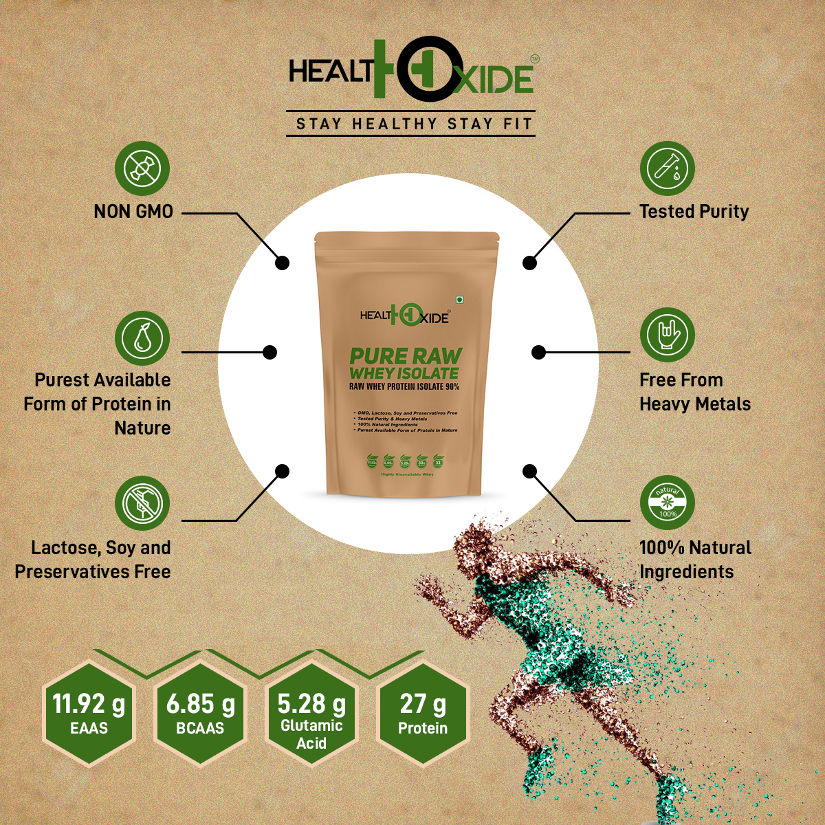 Heathoxide Pure Raw Whey Isolate - Powder, Highly Bioavailable Undenatured Protein With Naturally Occurring Bcaa And Glutamine, Ideal For Lactose Intolerant And Low Carb/keto Diets