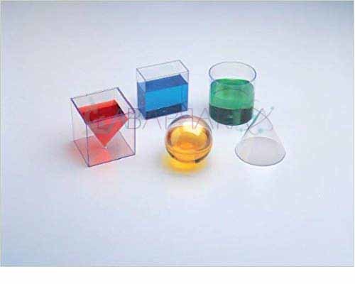 Volume Relationship Set