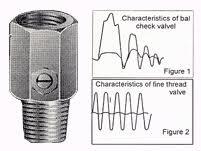 Steel Silver Pulsation Dampeners