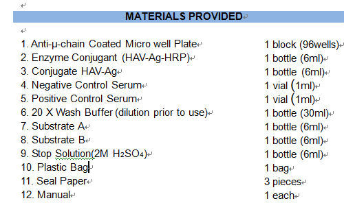 Hav Igm Elisa Box
