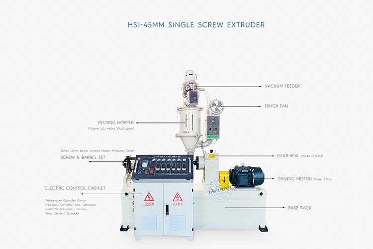 Pp Pe Plastic Pipe Making Machine Capacity: 15-40 Kg/hr