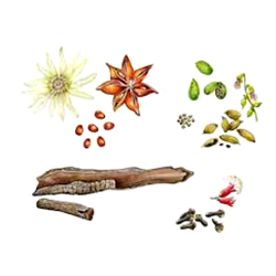 Raw Spices Shelf Life: Up To 12 Months