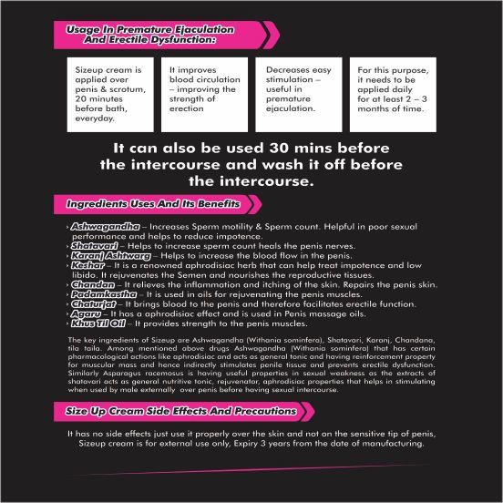 Ayurvedic Product Sizeup