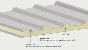 Insulated Roof Panel