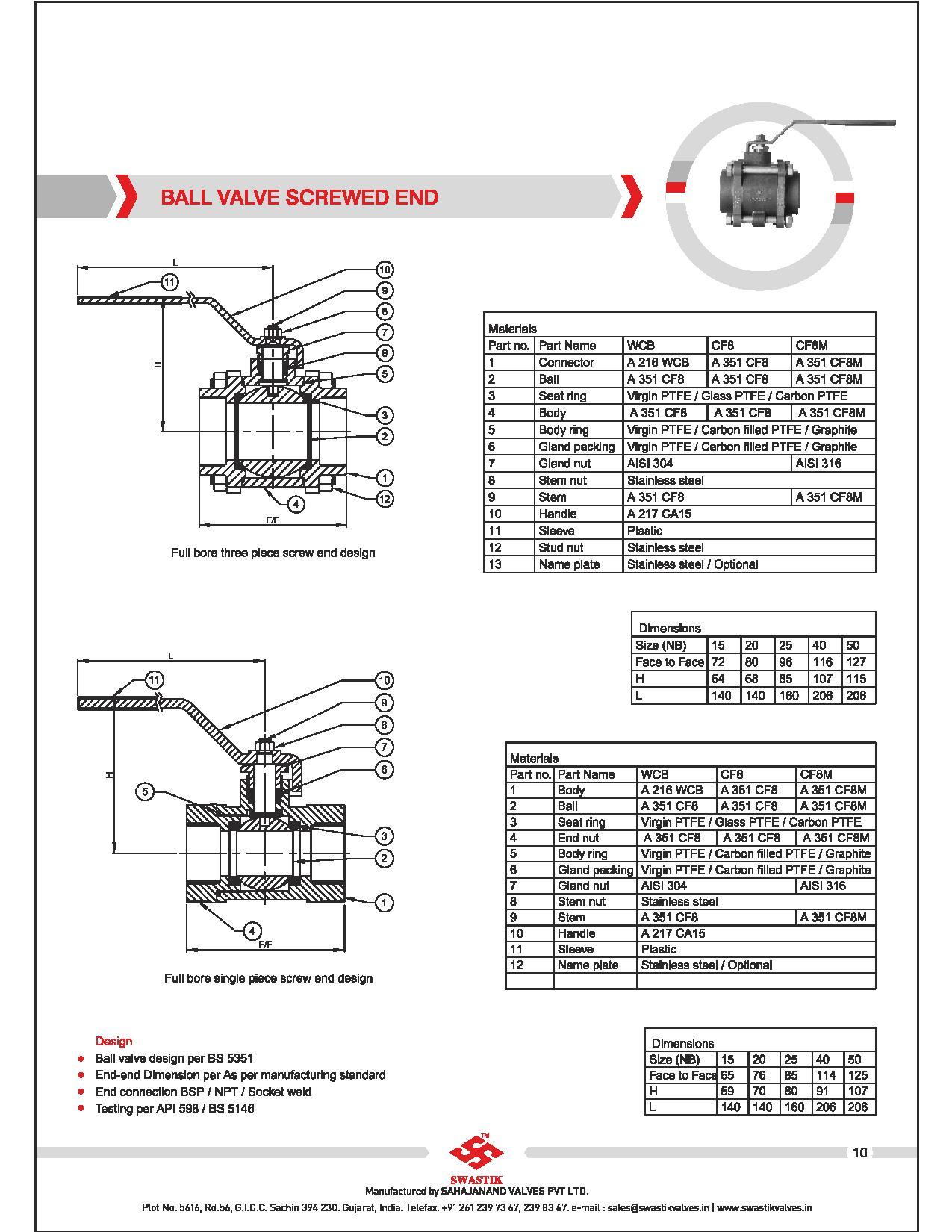 Ball Valve Bore Class