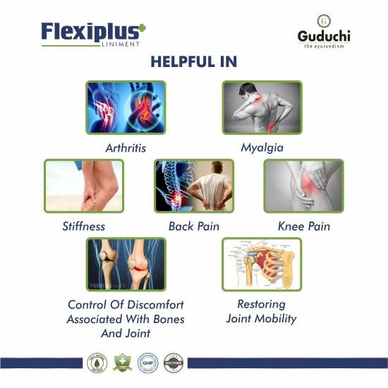 Flexiplus Age Group: Suitable For All Ages