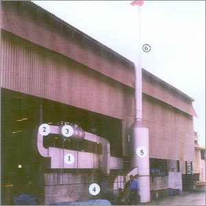 Acid Fume Exhaust Cleaning System