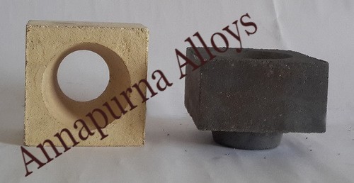 Well Blocks
