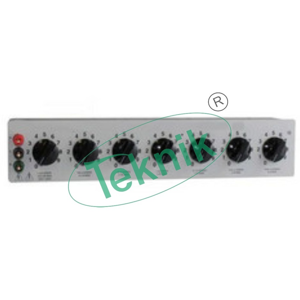 रोकनेवाला दशक बॉक्स