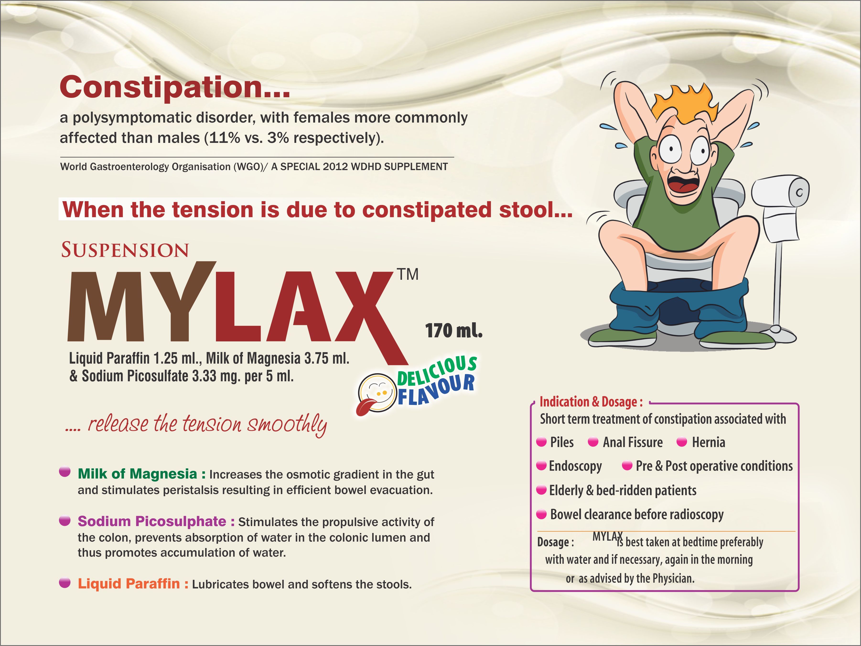 Liquid Paraffin 1.25 Ml, Milk Of Magnesia 3.75 Ml & Sodium Picosulfate 3.33 Mg/5ml Generic Drugs