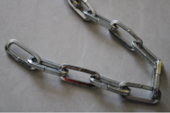 Chain Lock