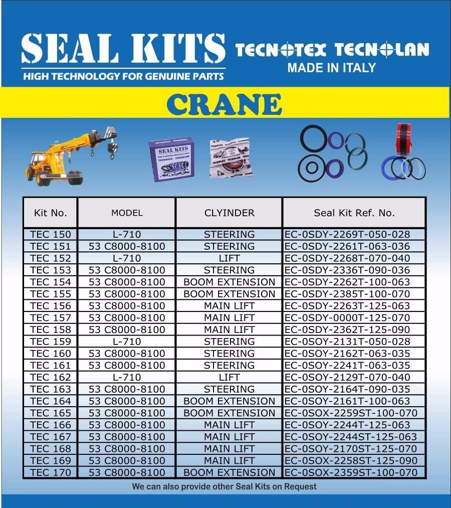Escort Seal Kit - Color: Red