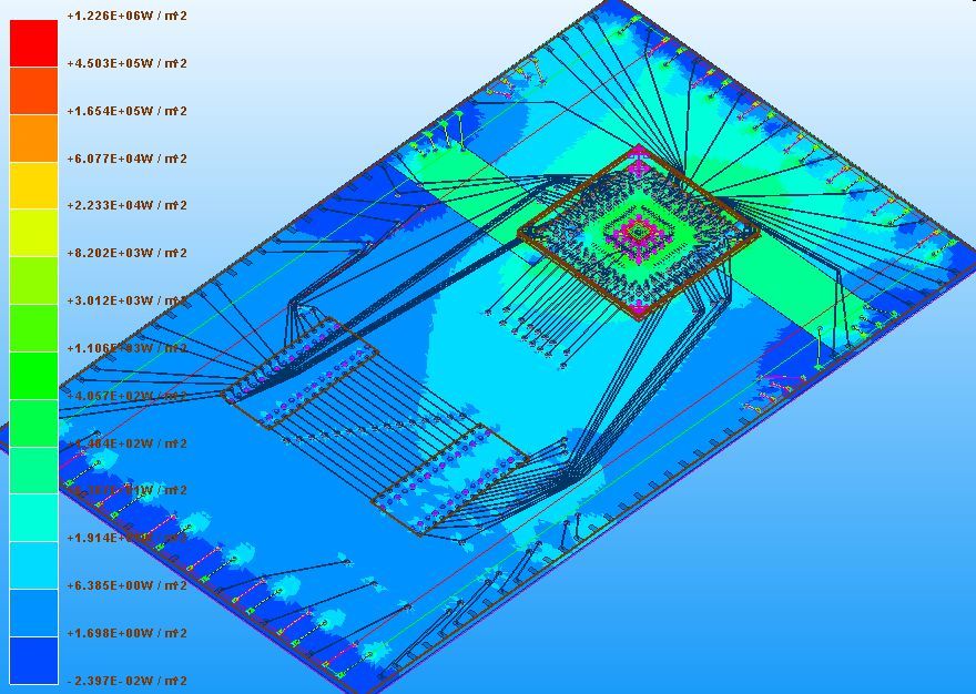 Ansys Siwave Software