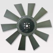 Radiator Fans