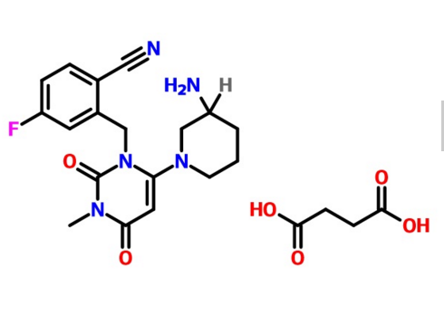 Trelagliptin Succinate,syr-472 1029877-94-8 Chemical Name: 2-[[6-[(3r)-3-aminopiperidin-1-yl]-3-methyl-2
