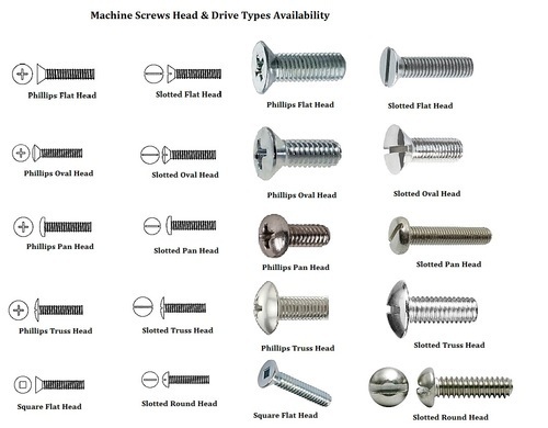Black/white Allen Cap Screw
