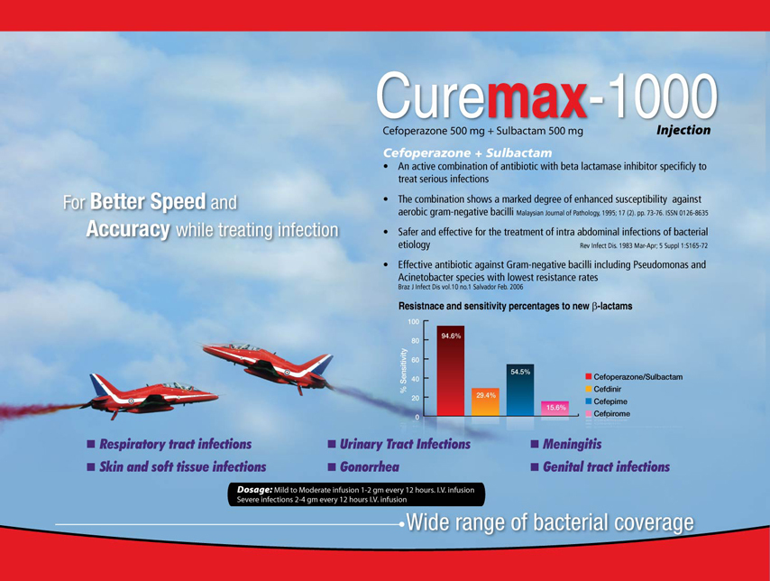 Powder Cefoperazone 500 Mg & Sulbactam 500 Mg Eqvt 1 Gm Injection
