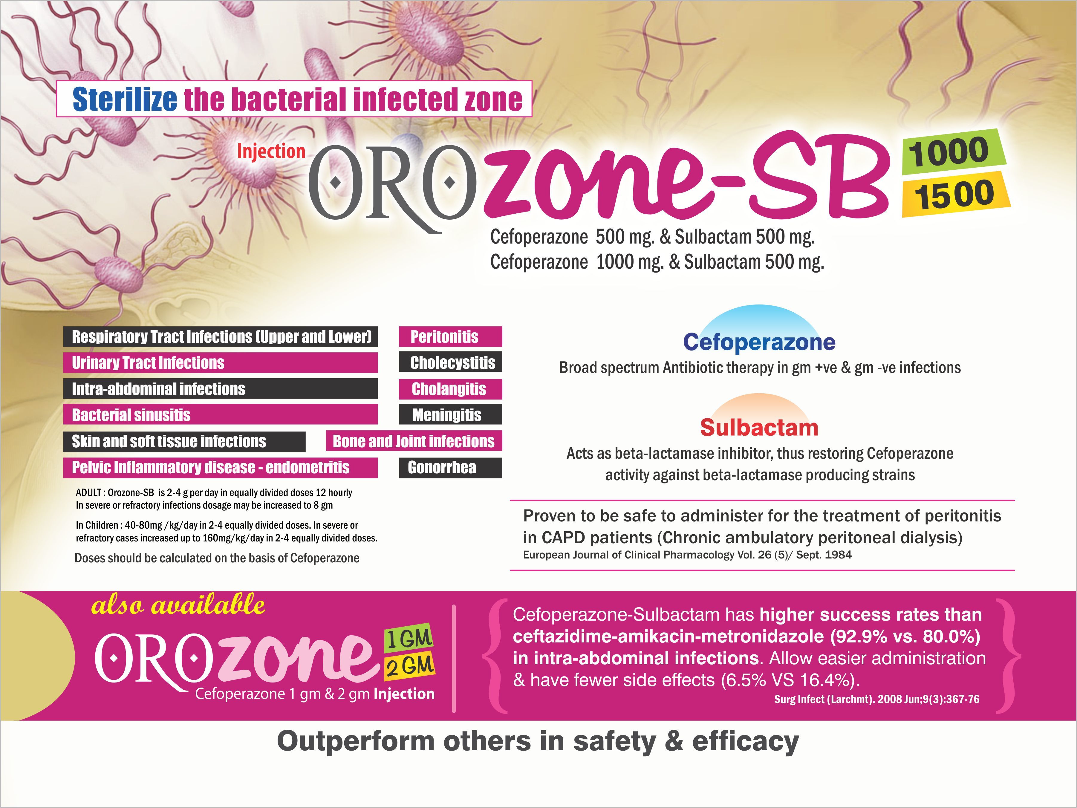 Powder Cefoperazone 500 Mg & Sulbactam 500 Mg Eqvt 1 Gm Injection